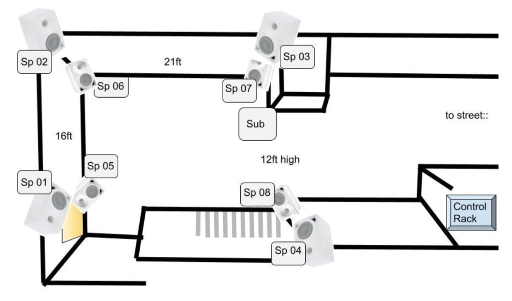 New Ear:: SPATIAL Open Call&nbsp;2025-26